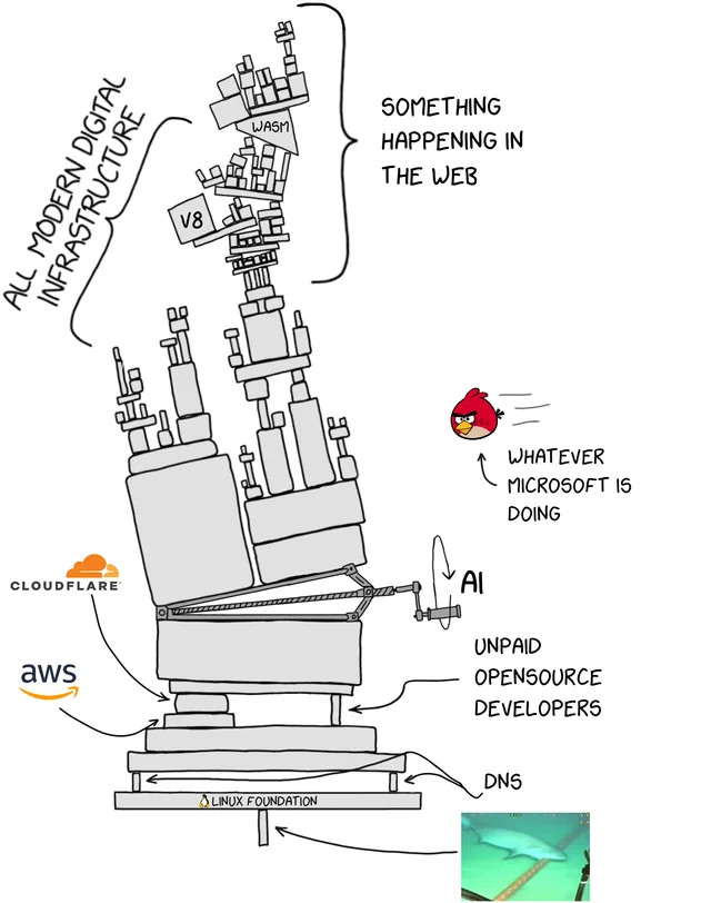 comp_stack.jpg