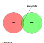 funny-graphs48.png