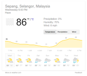 Screenshot from 2015-10-21 03:33:25.png