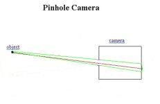 pinhole copy2.jpg